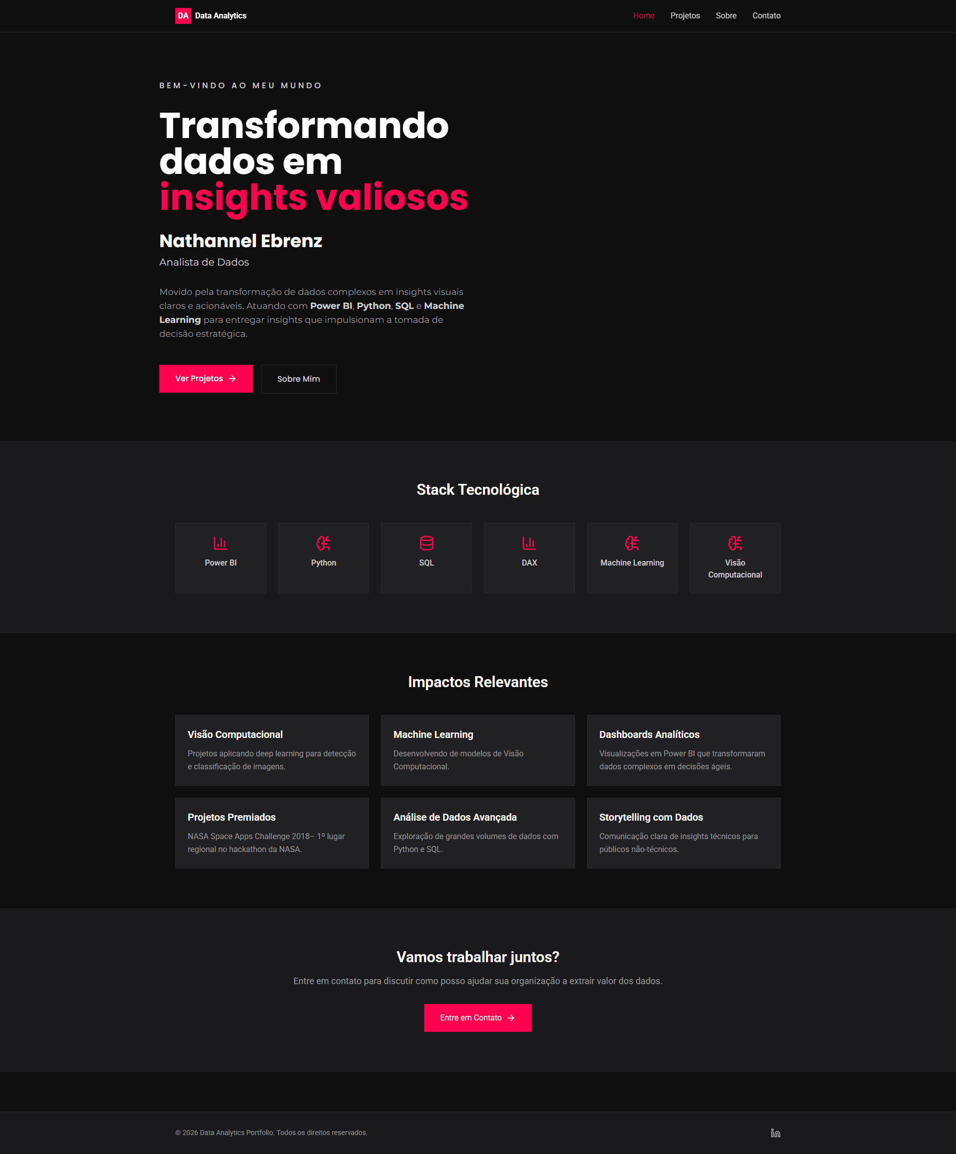 Portfólio para Analista de Dados